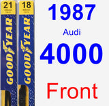 Front Wiper Blade Pack for 1987 Audi 4000 - Premium