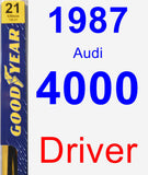 Driver Wiper Blade for 1987 Audi 4000 - Premium