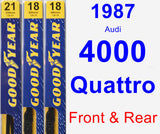 Front & Rear Wiper Blade Pack for 1987 Audi 4000 Quattro - Premium