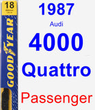 Passenger Wiper Blade for 1987 Audi 4000 Quattro - Premium