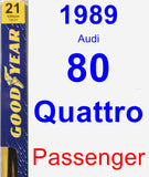 Passenger Wiper Blade for 1989 Audi 80 Quattro - Premium