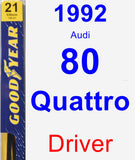 Driver Wiper Blade for 1992 Audi 80 Quattro - Premium