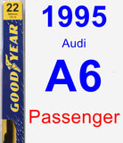 Passenger Wiper Blade for 1995 Audi A6 - Premium