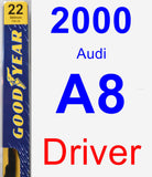 Driver Wiper Blade for 2000 Audi A8 - Premium