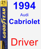 Driver Wiper Blade for 1994 Audi Cabriolet - Premium