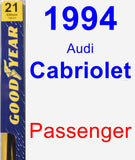 Passenger Wiper Blade for 1994 Audi Cabriolet - Premium