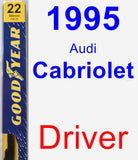 Driver Wiper Blade for 1995 Audi Cabriolet - Premium