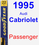Passenger Wiper Blade for 1995 Audi Cabriolet - Premium