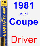 Driver Wiper Blade for 1981 Audi Coupe - Premium