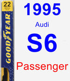 Passenger Wiper Blade for 1995 Audi S6 - Premium
