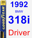 Driver Wiper Blade for 1992 BMW 318i - Premium