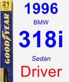 Driver Wiper Blade for 1996 BMW 318i - Premium