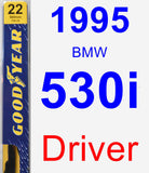 Driver Wiper Blade for 1995 BMW 530i - Premium