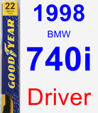 Driver Wiper Blade for 1998 BMW 740i - Premium