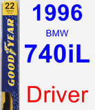 Driver Wiper Blade for 1996 BMW 740iL - Premium