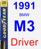 Driver Wiper Blade for 1991 BMW M3 - Premium
