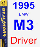 Driver Wiper Blade for 1995 BMW M3 - Premium