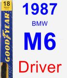 Driver Wiper Blade for 1987 BMW M6 - Premium