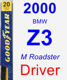 Driver Wiper Blade for 2000 BMW Z3 - Premium