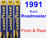 Front & Rear Wiper Blade Pack for 1991 Buick Roadmaster - Premium