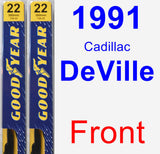 Front Wiper Blade Pack for 1991 Cadillac DeVille - Premium