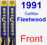 Front Wiper Blade Pack for 1991 Cadillac Fleetwood - Premium