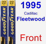 Front Wiper Blade Pack for 1995 Cadillac Fleetwood - Premium
