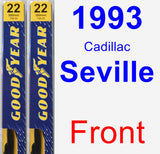 Front Wiper Blade Pack for 1993 Cadillac Seville - Premium