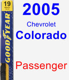 Passenger Wiper Blade for 2005 Chevrolet Colorado - Premium
