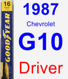 Driver Wiper Blade for 1987 Chevrolet G10 - Premium