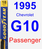 Passenger Wiper Blade for 1995 Chevrolet G10 - Premium