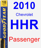 Passenger Wiper Blade for 2010 Chevrolet HHR - Premium
