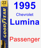 Passenger Wiper Blade for 1995 Chevrolet Lumina - Premium