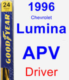 Driver Wiper Blade for 1996 Chevrolet Lumina APV - Premium