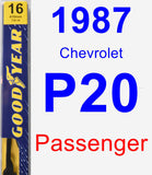 Passenger Wiper Blade for 1987 Chevrolet P20 - Premium