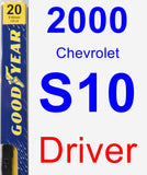 Driver Wiper Blade for 2000 Chevrolet S10 - Premium