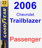 Passenger Wiper Blade for 2006 Chevrolet Trailblazer - Premium