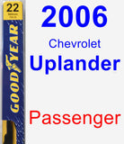 Passenger Wiper Blade for 2006 Chevrolet Uplander - Premium
