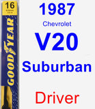 Driver Wiper Blade for 1987 Chevrolet V20 Suburban - Premium