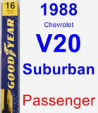 Passenger Wiper Blade for 1988 Chevrolet V20 Suburban - Premium