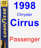 Passenger Wiper Blade for 1998 Chrysler Cirrus - Premium