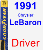 Driver Wiper Blade for 1991 Chrysler LeBaron - Premium