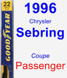 Passenger Wiper Blade for 1996 Chrysler Sebring - Premium