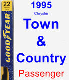 Passenger Wiper Blade for 1995 Chrysler Town & Country - Premium