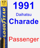 Passenger Wiper Blade for 1991 Daihatsu Charade - Premium