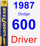 Driver Wiper Blade for 1987 Dodge 600 - Premium