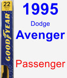 Passenger Wiper Blade for 1995 Dodge Avenger - Premium