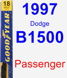 Passenger Wiper Blade for 1997 Dodge B1500 - Premium