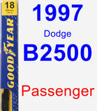 Passenger Wiper Blade for 1997 Dodge B2500 - Premium