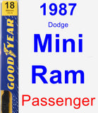 Passenger Wiper Blade for 1987 Dodge Mini Ram - Premium